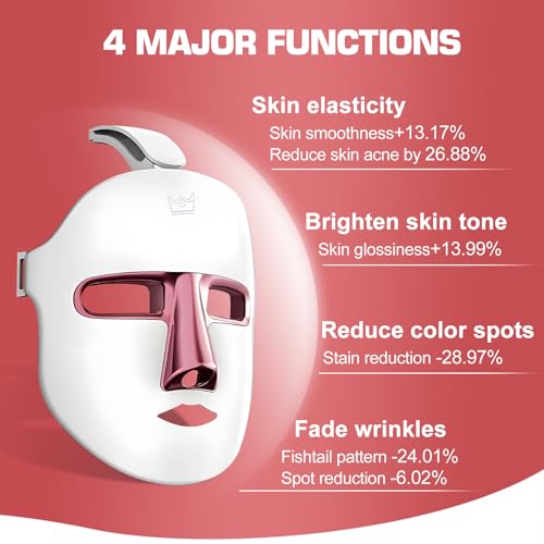 Red Light Therapy M-Ask Red Light Facial M-Ask Red Light Therapy for Face 7-1 Colors Light for Face Home Use LORICKAu supplements