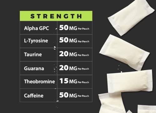 Fully Loaded Alpha Fuel Nootropic Pouches (Mango Fuel) - 5 cans, 15 Pouches per can - Energy Pouches containing Caffeine and nootropic Blend Fully Loaded BullseyeAu supplements