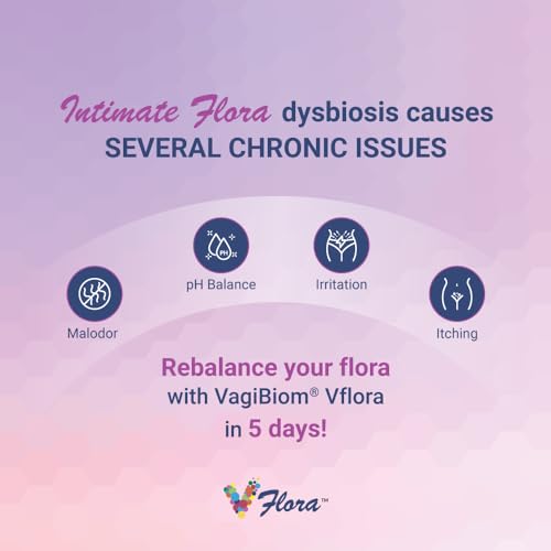 VagiBiom Dual Action Formula. Vaginal and Urinary Support to Balance Intimate Flora VagiBiomAu supplements