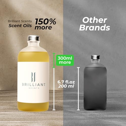 Brilliant Scents - Sparkling Eucalyptus | Luxury Home & Business Scent | Fragrance Oil - 500ml Brilliant ScentsAu supplements