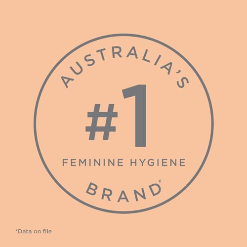 Femfresh Daily Wash 250ml FemfreshAu supplements