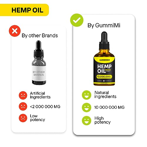 GummiMi Оrganic Hеmp Oil 10 000 000 mg - Natural Drops - Rich in Vitamins B, C, E GummiMiAu supplements