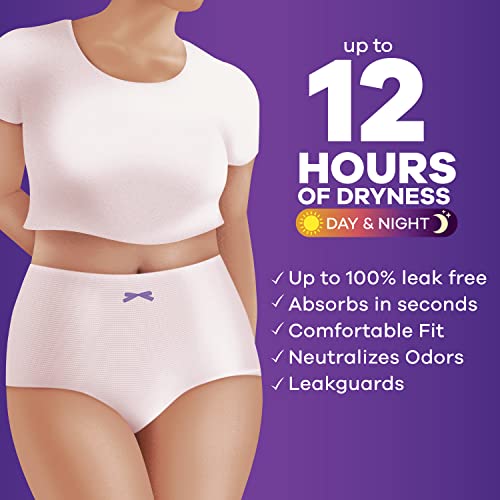 Always Discreet Adult Incontinence Underwear for Women and Postpartum Always DiscreetAu supplements
