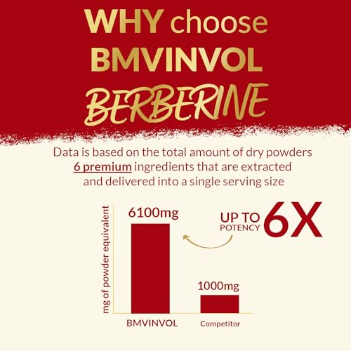 BMVINVOL Premium Berberine HCl 6-in1 Equivalent 6100mg - 120 Capsules - Plus Ceylon BMVINVOLUS supplements