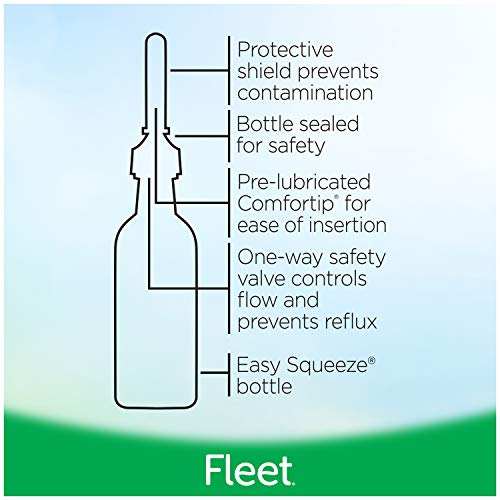 Fleet Laxative Bisacodyl Enema for Adult Constipation, 1.25 Fl Oz FleetAu supplements
