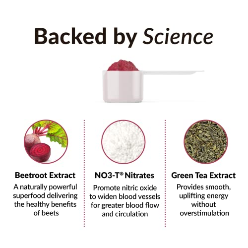 FORCE FACTOR Total Beets Beet Root Powder with Energy, NO3-T Nitrates to Support Force FactorAu supplements