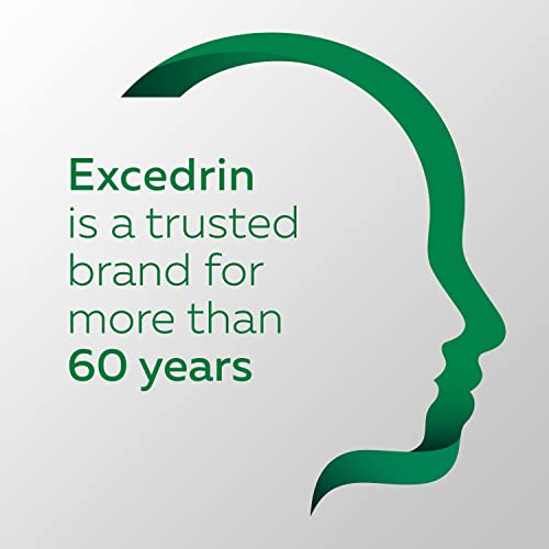 Excedrin Head Care Proactive Health with Magnesium, Riboflavin, Vitamin B6, Folic Acid ExcedrinUS supplements