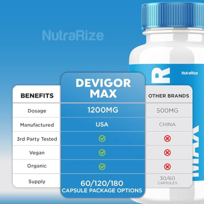 (3 Pack) Devigor Max - Devigor Max Pills for Man, Devigor Max Supplement to Promote NutraRizeUS supplements