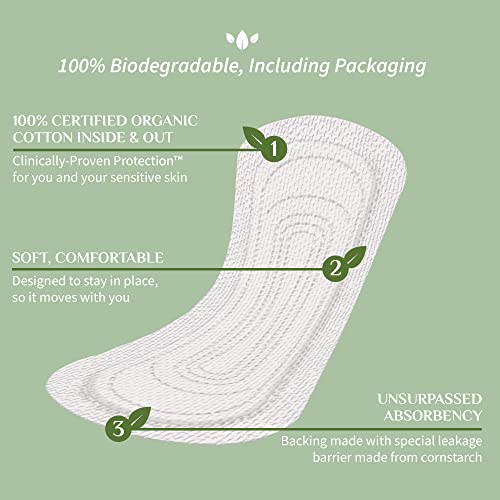 Organyc 100% Certified Organic Cotton Folded Panty Liner, Ultra Thin, Light Flow, 24 Count OrganycAu supplements