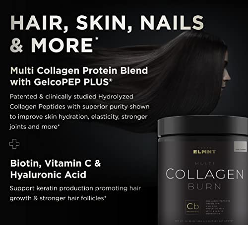 Super Collagen Burn - Premium Multi Collagen for Women w. ACV, Hyaluronic Acid, KSM66 TERRA ELMNTUS supplements