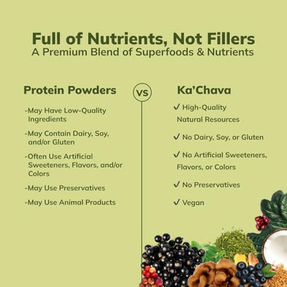 Ka’Chava All-In-One Nutrition Shake Blend, Matcha, 85+ Superfoods, Nutrients & Plant Ka'ChavaUS supplements