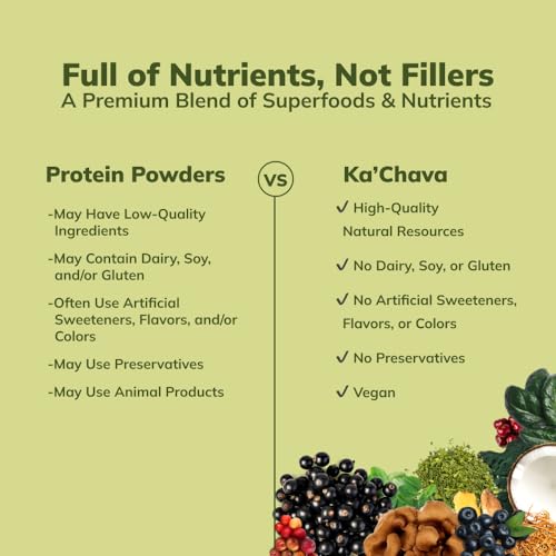 Ka’Chava All-In-One Nutrition Shake Blend, Matcha, 85+ Superfoods, Nutrients & Plant Ka'ChavaUS supplements