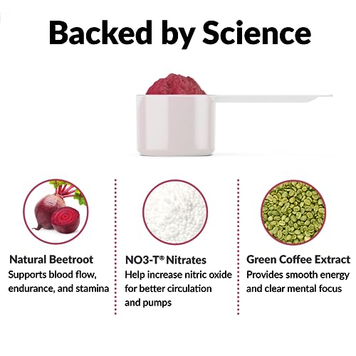 FORCE FACTOR Total Beets Pre-Workout Powder to Boost Energy & Endurance, Increase Force FactorAu supplements