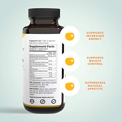 Metabolism - Weight Control Support & Energy Boosting Supplement - Natural Appetite LifeSeasonsUS supplements