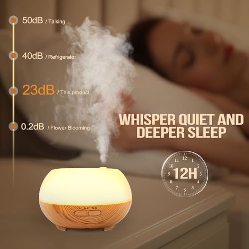 Aromatherapy Essential Oil Diffuser: Cool Mist Aroma Diffuser for Home - Colorful Light Create Ambience GrevolAu supplements