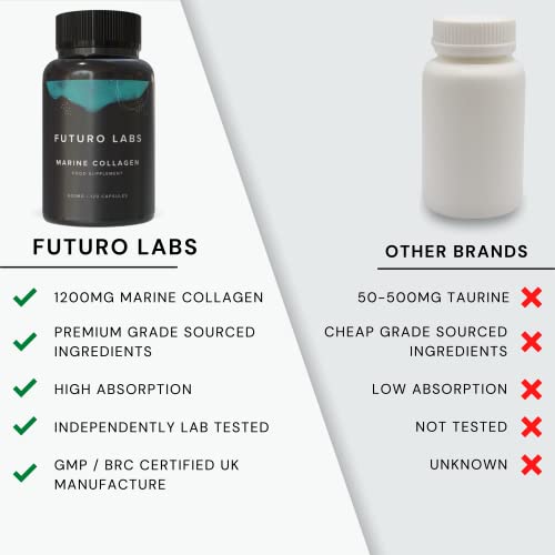 Marine Collagen Capsules 1200mg with VIT C (12mg) and Zinc (1.5mg) - Made in The UK Futuro LabsAu supplements