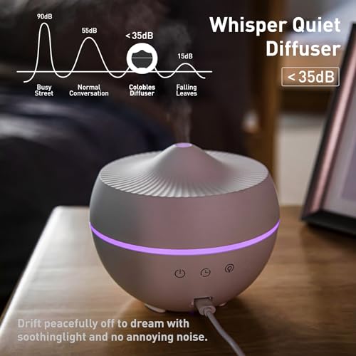 Essential Oil Diffuser, 300ML Quiet Premium Humidifier, Natural Home Fragrance Aroma Diffuser ColoblesAu supplements