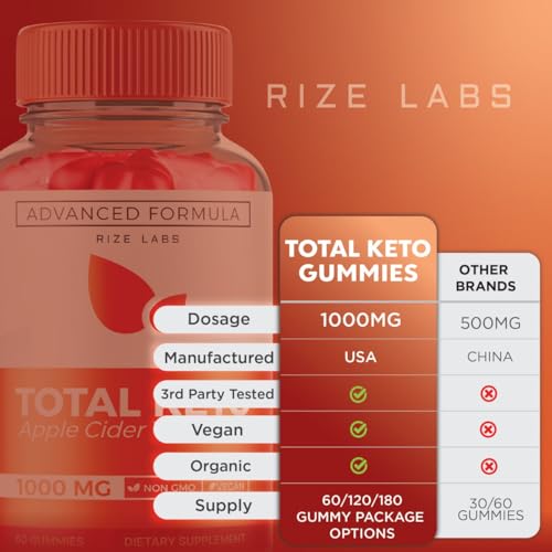 (2 Pack) Total Keto Gummies, Total Keto for Advanced Weight Loss, Total Keto Supplement rize labsUS supplements