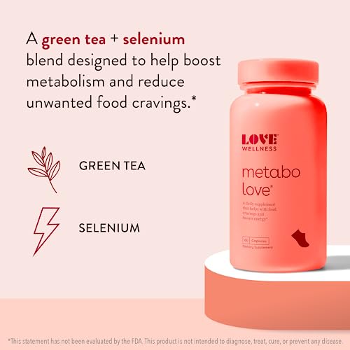 Love Wellness Metabolove Metabolism Booster | Curbs Food Cravings for Weight Management Love WellnessAu supplements