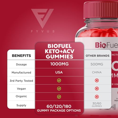 (2 Pack) Biofuel Keto ACV Gummies, Biofuel Keto ACV Gummies Advanced Weight Loss FyvusAu supplements