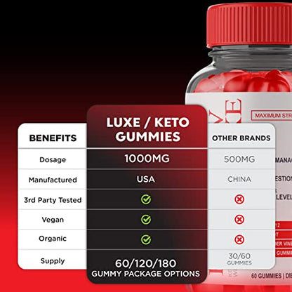 Luxe Keto ACV Gummies Advanced Gummy for Women Keto Lux Weight Loss FyvusUS supplements