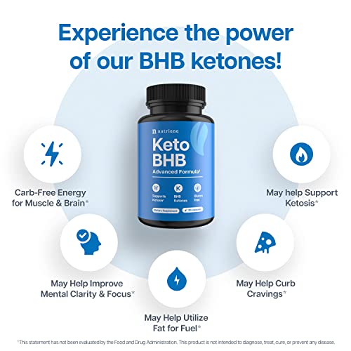 Keto BHB Exogenous Ketones for Men & Women - Keto Supplements for Mental Clarity NutrianaUS supplements
