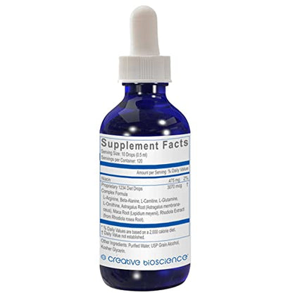 Creative Bioscience 1234 Diet Drops for Women & Men - Diet Drops for Weight Management Creative BioscienceUS supplements