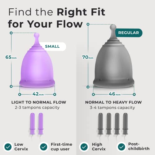 Ecoblossom Complete Menstrual Cup Kit - Small & Large Reusable Period Cups, Silicone Sterilizer EcoBlossomAu supplements