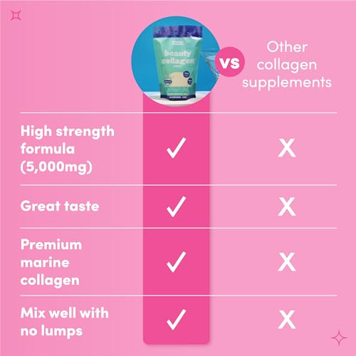 SOLV Premium 5000mg Pure (Type 1) Marine Collagen Peptides 50mg Hyaluronic Acid, Vit C, Biotin, Vitamin A SOLVAu supplements