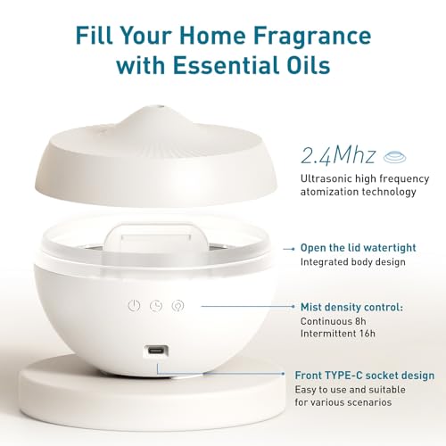 Essential Oil Diffuser, 300ML Quiet Premium Humidifier, Natural Home Fragrance Aroma Diffuser ColoblesAu supplements