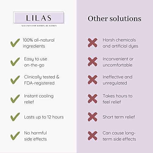 LILAS Period Cramps Pain Relief Patch - Pack of 10 LILASAu supplements