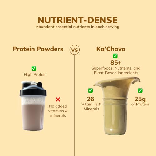 Ka’Chava All-In-One Nutrition Shake Blend, Chai, 85+ Superfoods, Nutrients & Plant-Based Ka'ChavaUS supplements