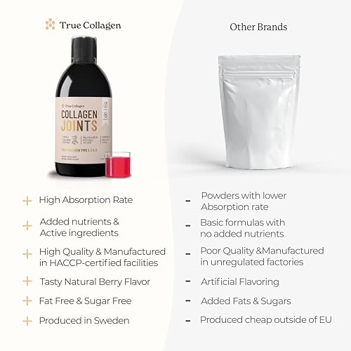 True Collagen Joint Peptides - Pack of 500ml, Berry Flavour | Dietary Supplements with Turmeric & Green Tea Extract True CollagenUS supplements