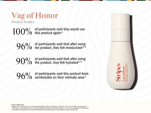 STRIPES by Naomi Watts - Vag Of Honor - Hydrating Gel For Relieving Vaginal Dryness, For Sensitive Skin STRIPESAu supplements