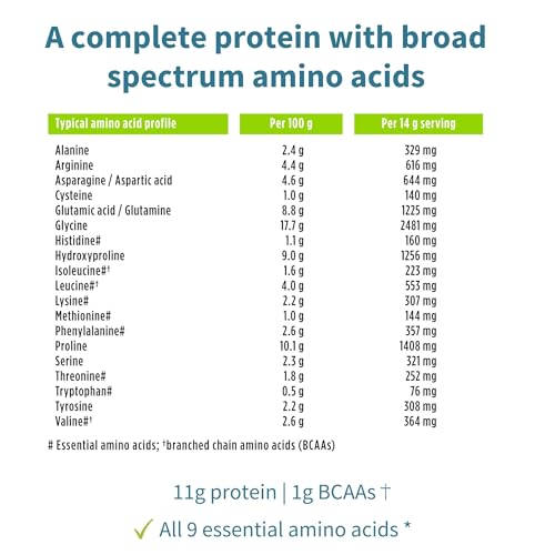 Vegan Collagen Powder, Natural Vanilla Flavour, Plant-Based Peptide Protein Supplement Igennus Healthcare NutritionAu supplements