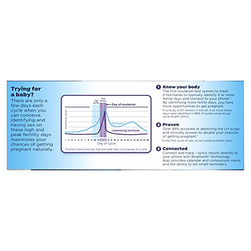 Clearblue Connected Ovulation Test System featuring Bluetooth connectivity and Advanced ClearblueUS supplements