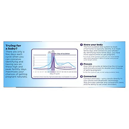 Clearblue Connected Ovulation Test System featuring Bluetooth connectivity and Advanced ClearblueUS supplements
