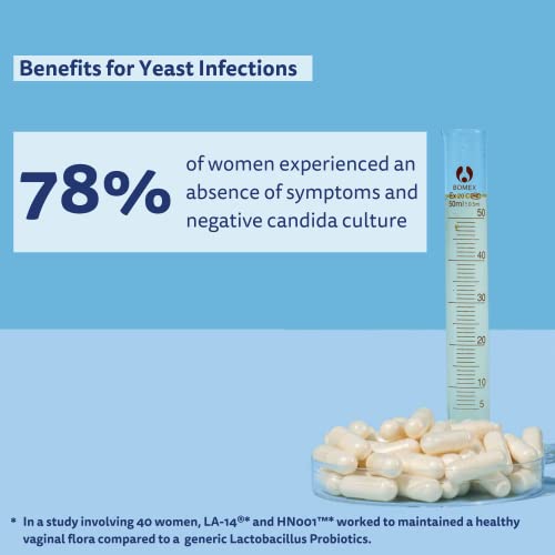 Happy v Dr. Formulated Vaginal Probiotics for Women, Clinically Proven Womens Probiotic Happy vAu supplements