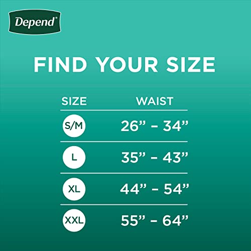 Depend Fresh Protection Adult Incontinence Underwear for Men DependAu supplements