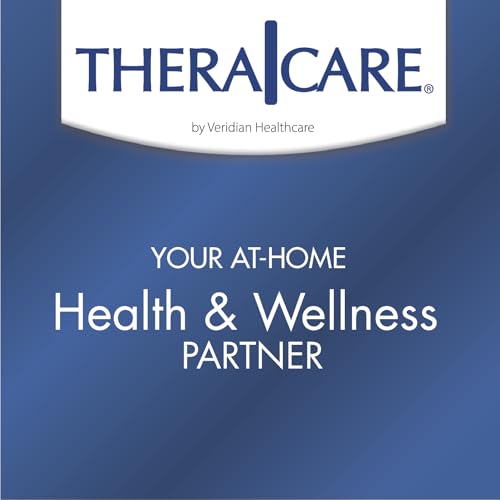 Thera|Care Pain Relief Patch | 4% Lidocaine Patch | 3.9” x 5.5” | 5-Count Box Thera CareAu supplements