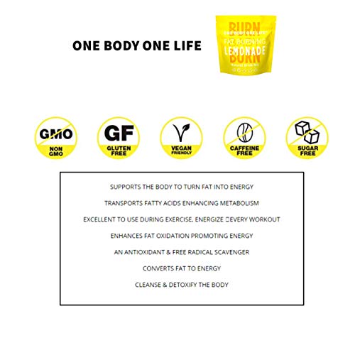 Fat Burning Lemonade Stimulant Free Weight Loss and Energy Drink Mix for Women & Men One Body One LifeAu supplements