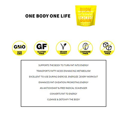 Fat Burning Lemonade Stimulant Free Weight Loss and Energy Drink Mix for Women & Men One Body One LifeUS supplements