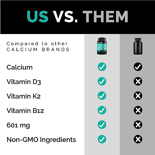 Calcium 600mg, Vitamin D3 K2 B12 Supplement - For Heart, Bone & Immune Support PrimeMDUS supplements