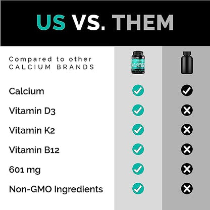 Calcium 600mg, Vitamin D3 K2 B12 Supplement - For Heart, Bone & Immune Support PrimeMDUS supplements