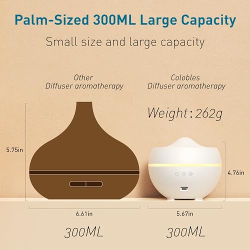 Essential Oil Diffuser, 300ML Quiet Premium Humidifier, Natural Home Fragrance Aroma Diffuser ColoblesAu supplements