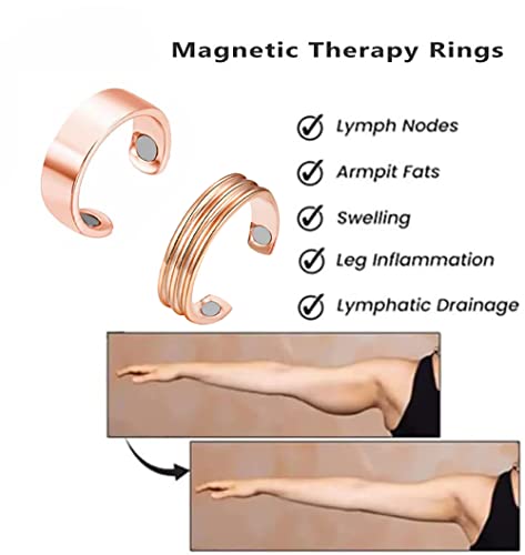 CSIYANJRY99 2-4PCS Lymphatic Drainage Ring for Women Men,Lymph Detox Ring Therapy CSIYANJRY99Au supplements