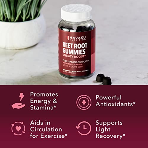 Beet Root + COQ10 Gummies Nitric Oxide Booster for Healthy Energy & Circulation Support HAVASU NUTRITIONAu supplements