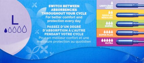 Tampax Pearl Plastic Tampons, Light Absorbency, Unscented, 36 Count (Pack of 2) (72 Total Count) Procter & GambleAu supplements