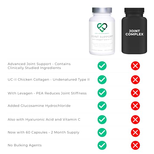 Love Life Supplements Joint Support with Levagen® (Palmitoylethanolamide) + UC-II® LOVE LIFE SUPPLEMENTSUS supplements